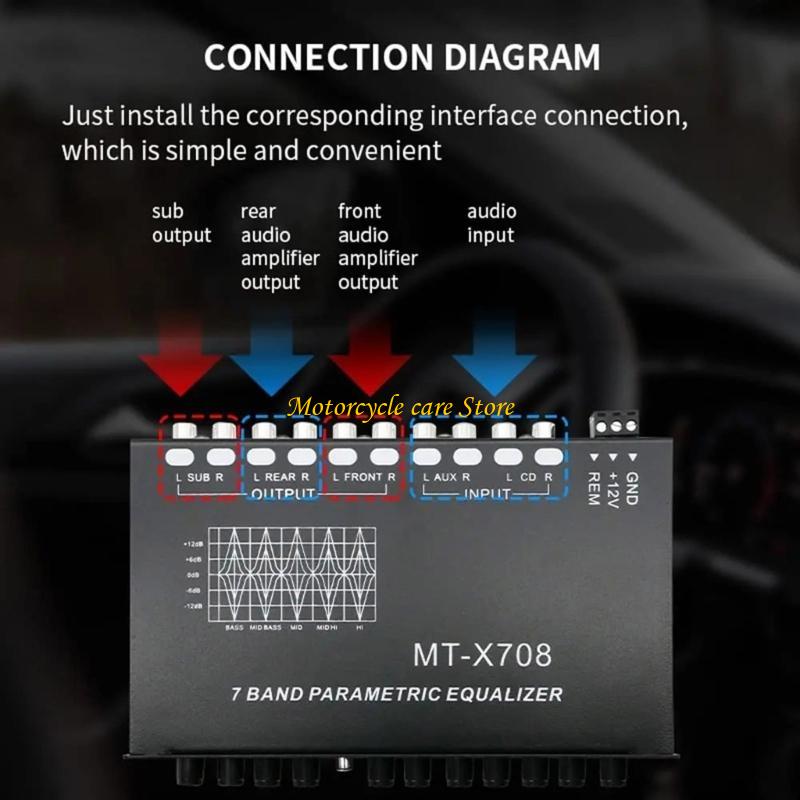 Innovatieve 7-bands autoradio- - Audio Music Equalizer recensie en prijs