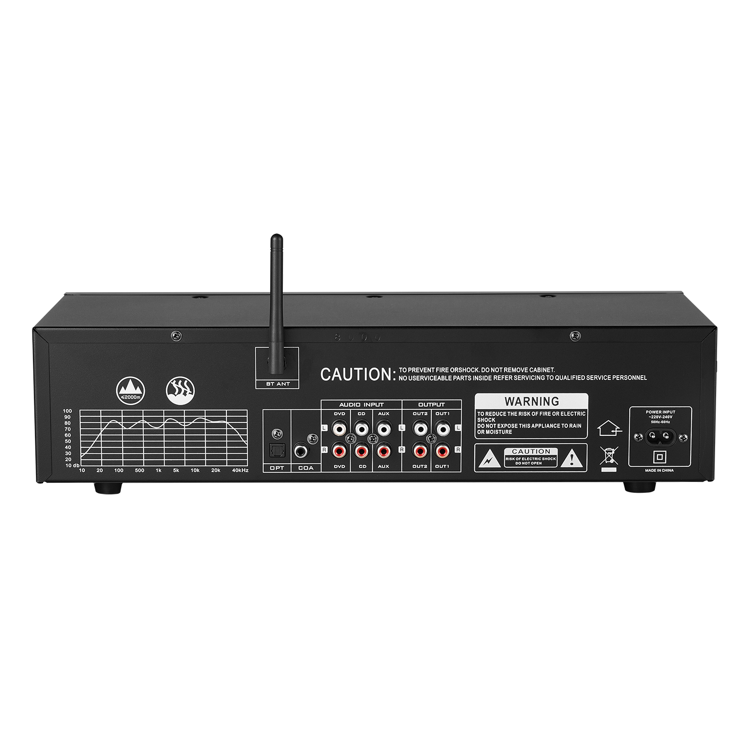 Nieuwe EQ equalizer muziek spe - Audio Music Equalizer recensie en prijs