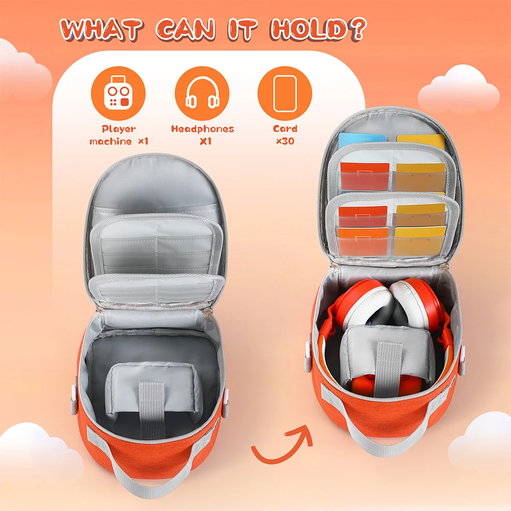 Voor Yoto Mini (2024 Editie) A - Audio Music Edit recensie en prijs